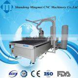 Канада, Мексика, Бразилия, Италия, Иран, Болгария cnc router wood cnc machine thumbnail-2