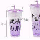 Double Wall Beautiful Plastic Water Bottle With Straw 450ml thumbnail-3