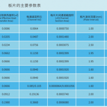 Heat Exchanger thumbnail-3