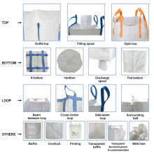 1ton U-panel pp Bulk Bag Export USA Customized Big Bag 1.5ton With Packing Bag thumbnail-2