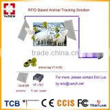 4 channels UHF RFID Reader for sheep stock inventory