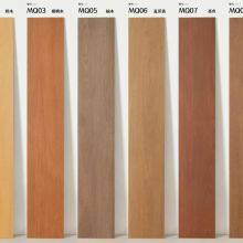 Ceramic Tile，glazed Brick，200X1200MM GLAZED PORCELAIN TILE WITH WOODEN PATTERN thumbnail-1