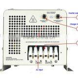 Solar Panel Frequency Vector Power Inverter 2000w thumbnail-2