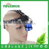 Zoomable CRE E XM-L T6 LED Headlight 4-Mode Adjustable 2*18650 Battary Light for Camping Hiking With Car Charger TL-7032 thumbnail-3