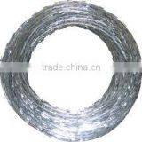 Hot Sell Razor Wire of Concertina