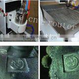 Metal Cnc Machine Brass Bronze Moulding Machine Metal Cnc Milling Machine thumbnail-5