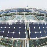 Solar Street LED Light Solar Panel 80W Solar Module 250W 300W Poly and Mono Solar Panel System PV Module Plant 1MW 3MW 5MW thumbnail-3