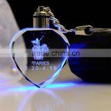 2016 China Wholesale Crystal Keychain