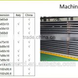 Marazzi T Shape Elevator Guide Rails T140-3/B