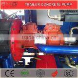 HOT Sale! 60m3/h Diesel Engine Trailer Concrete Pump for Sale With CE Certificated thumbnail-3
