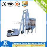 Raw Material Hammer Mill thumbnail-2
