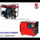 Generator thumbnail-1