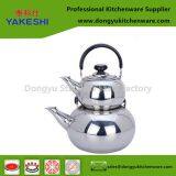 Арабские чайники