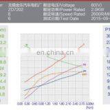 Electric DC Motor 72V 2KW With Carbon Brush thumbnail-5