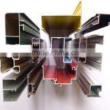 Thermal Break Aluminium Profiles thumbnail-2