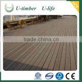 Fashionable Styles WPC Ourdoor Flooring Profile on Sale thumbnail-2