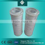 Pall Filter Element HC2257FKN10H thumbnail-3