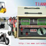 Auto Spare Part 24v Adjustable Current Charger Battery thumbnail-1