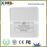 New Products 2016 Hot 5 in 1power Bank Wireless Router thumbnail-4