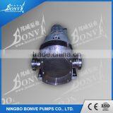 Stainless Steel Lobe Pumps For Food Industrial thumbnail-4