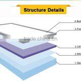 High Efficiency 10KW Solar Panel System thumbnail-3