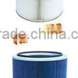 Tobacco Air Filter Cartridge Element/Dust Collector Cartridge Filter