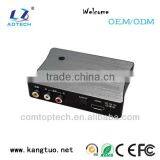 Android 4.2.2 Smart Media Player Support Skype With Video Chat