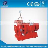 China quality guarantee XBD-ISW horizontal centrifugal fire pumps