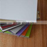 Coil Aluminum Composite Panel Primer Painted Aluminum Sheet thumbnail-5