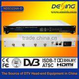 NDS3224D 4-channel Video Encoder
