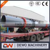 1500x12000 Rotary Drum Drier Machine Price thumbnail-1