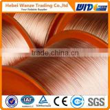 Class 200 enameled copper wire price