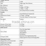 2500kg Capacity Backhoe Loader With Good Market Oversea thumbnail-4