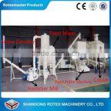 Hot Sale in Zambia Mini Poultry Feed Plant Feed Pellet Mill for Sale thumbnail-5