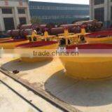 Economical and Reliable Wet Pan Mill for SEM thumbnail-3
