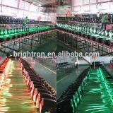 Shenzhen Brightron Lighting Co.,Ltd company overview - view 2 thumbnail