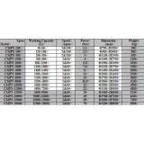 Vertical Ribbon Mixer ， Nautamixer thumbnail-3