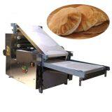 Automatic Breading Machine
