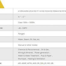 Mstnland API602/ ASME FORGED STEEL FLANGED GATE VALVE thumbnail-2