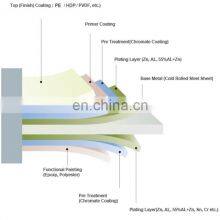 Ral 9012 White Ppgi Prepainted Galvanized Steel Coil /plate/strip/roll China Manufacturer RAL Steel PPGI/PPGL thumbnail-3