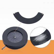 1.5~23mm Manual Focus Iris for Vari-focal Mechanical Vision Lens SLR Camera Lens Follow Spotlight thumbnail-3