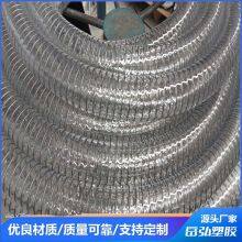 Clear Wire Reinforced Hose thumbnail-2