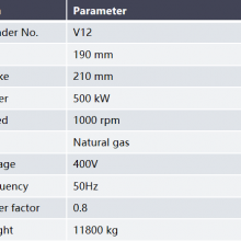 JICHAI 500GF18-TK Natural Gas Generator Sets 500KW*1000rpm thumbnail-2