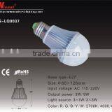 WS-LQ0037 LED