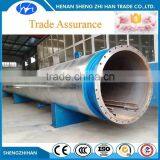 Trade Assurance Security Vacuum High Pressure Autoclave Manufacturers in China thumbnail-6