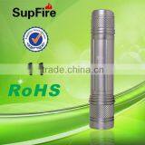 New S2 FlashLight HD LED Pro