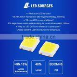 TUV Full PC T5 Led Tube Fixture thumbnail-4