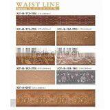 Shenzhen Export Easy To Clean Acid Resistant Wardrobe Sliding Door thumbnail-4