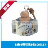 Cheap and Fine Perfume Diffuser Bottle Car thumbnail-1