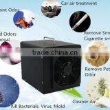 Natural Ozone Portable Air Ozone Sterilizer for Air Treatment thumbnail-3